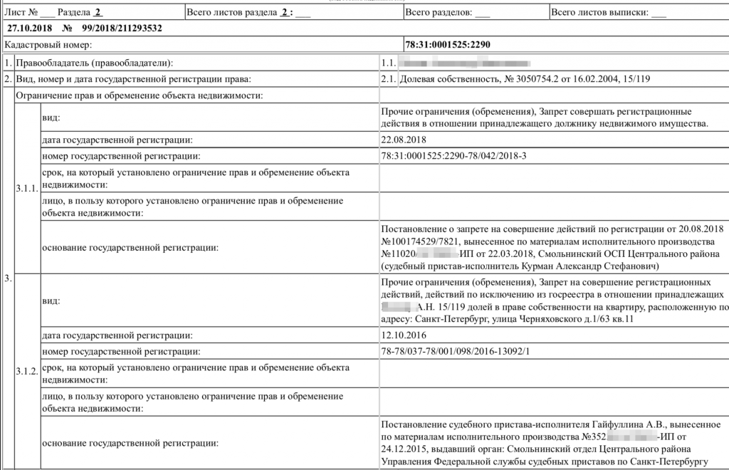 Запрет регистрационных действий на долю. Выписка из ЕГРН С запретом на регистрационные действия. Виды ограничений обременений. Ограничения, обременения объекта недвижимости.. Запрет на регистрационные действия квартиры.