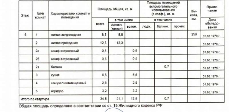 3-комнатная Квартира, 54.4 м2