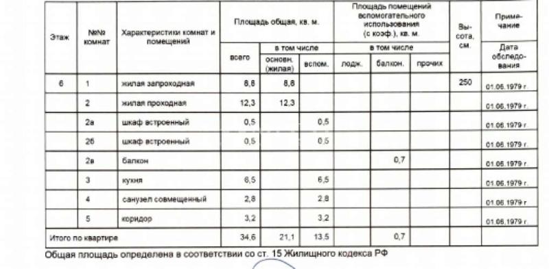 3-комнатная квартира, 54.4 м2