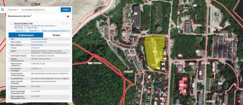 Производство, 0 м²