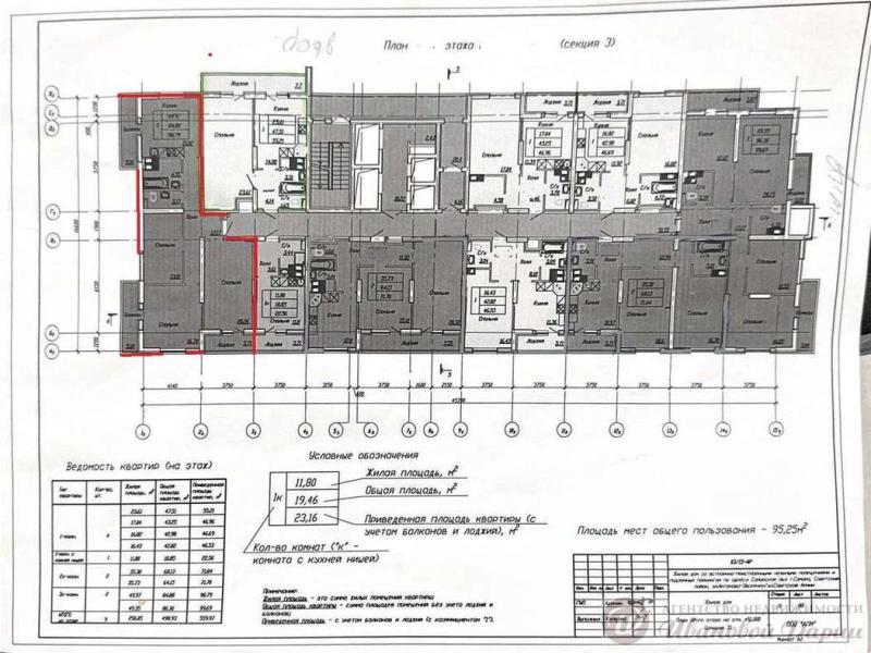 3-комнатная квартира, 98.95 м2