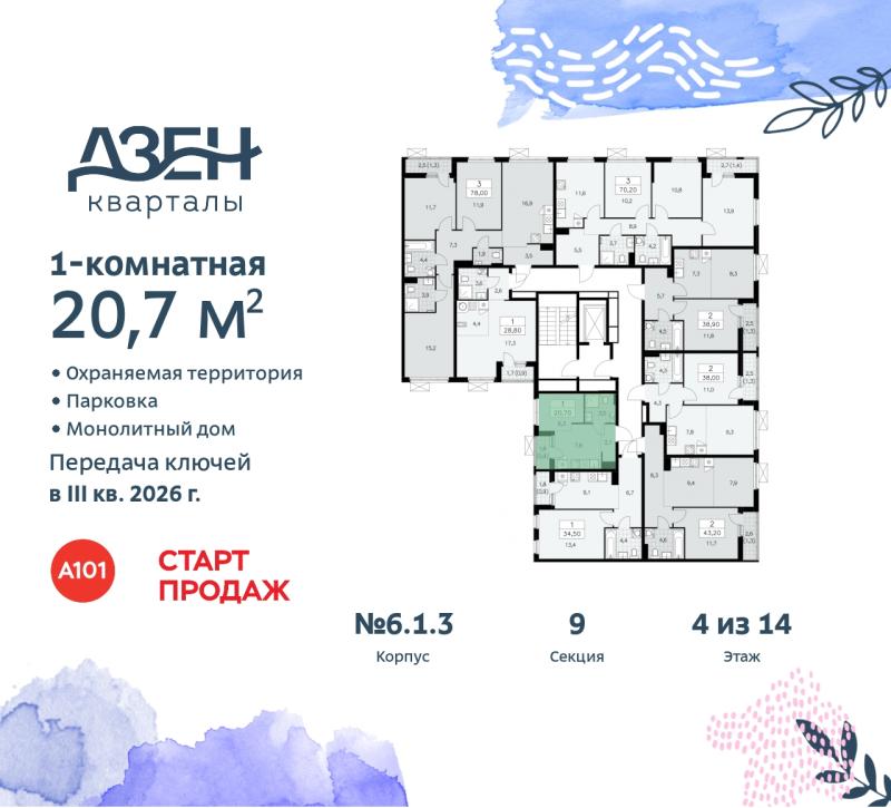 1-комнатная квартира, 20.7 м2