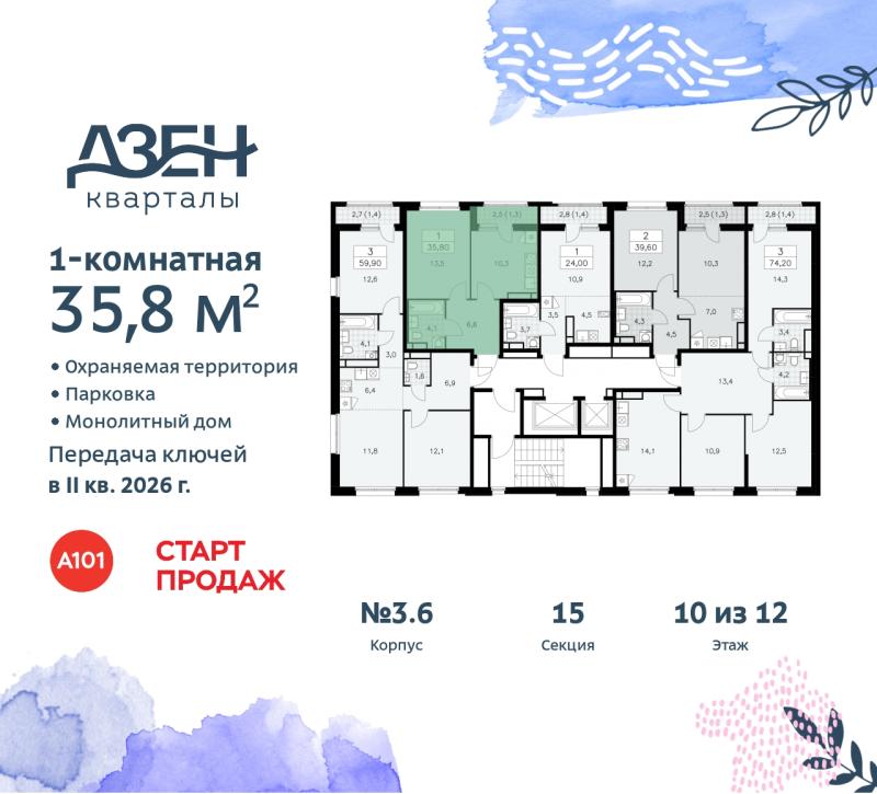 1-комнатная квартира, 35.8 м2