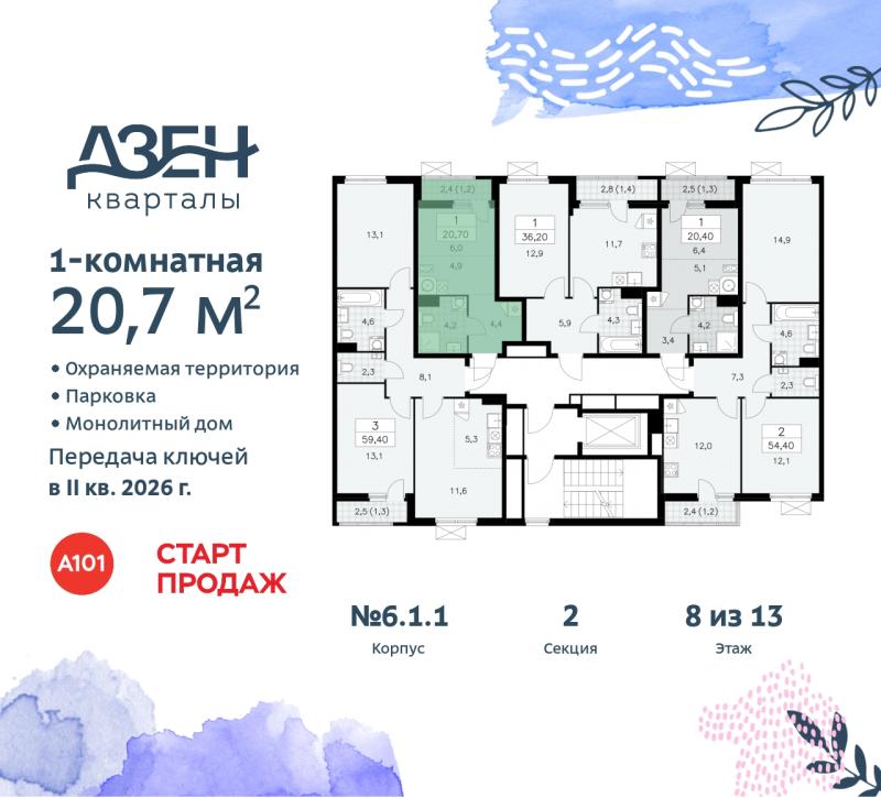 1-комнатная квартира, 20.7 м2
