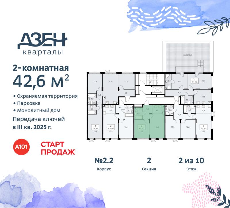 Новостройка, Москва, НАО, ЖК Дзен-кварталы, 2.2. Фото 1