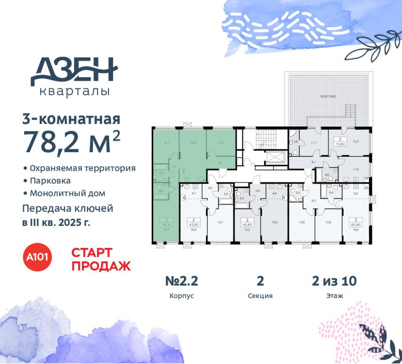 Новостройка, Москва, НАО, ЖК Дзен-кварталы, 2.2. Фото 1