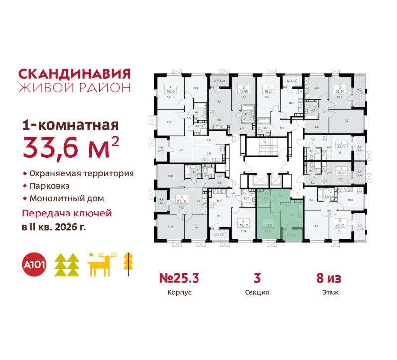 1-комн. квартира, 33 м², 8/17 этаж
