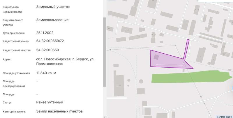 Коммерческая земля, 