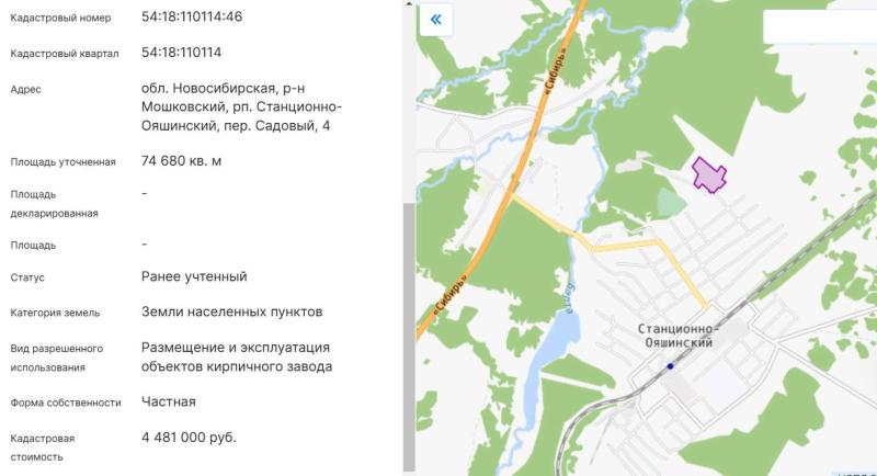 Коммерческая земля, 