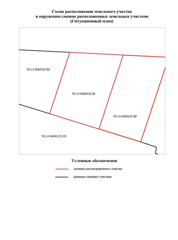 Коммерческая земля, Московская область, Щёлково, Центральная улица. Фото 3