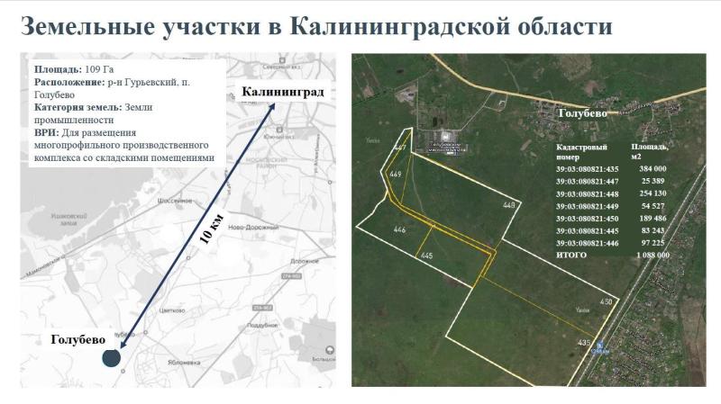 Коммерческая земля, 108.8 га.