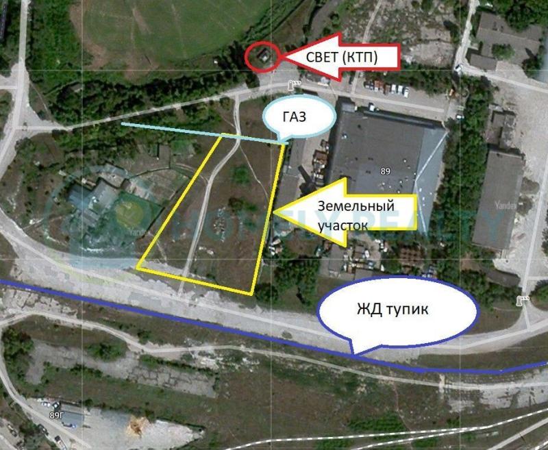 Коммерческая земля, 