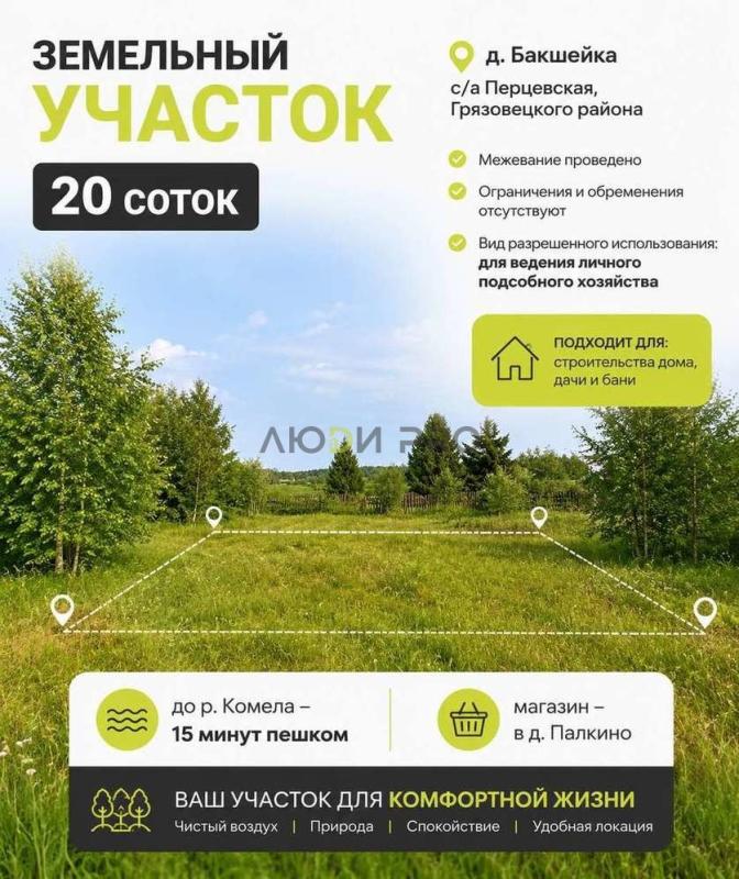 Земельный участок, 20 сот., ИЖС