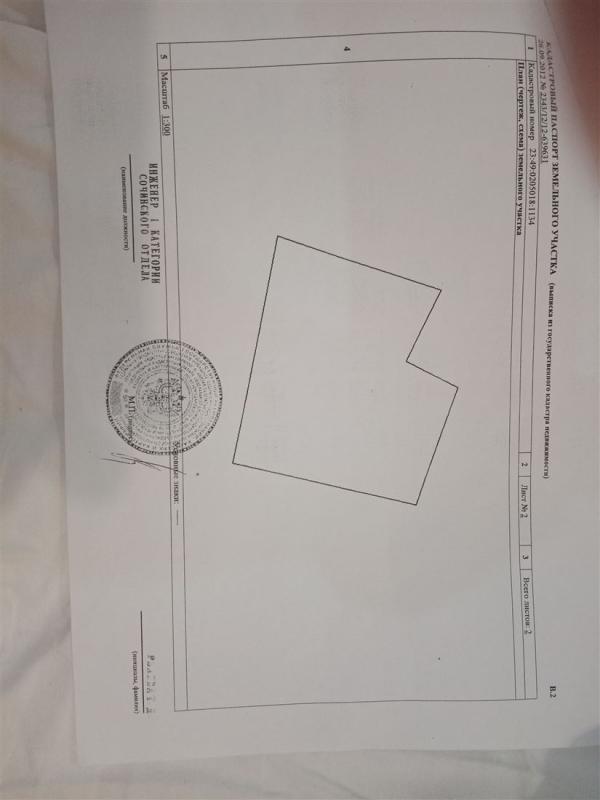 Земельный участок, 5.4 сот.