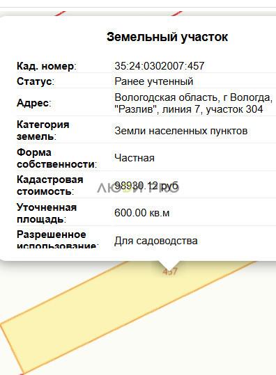 Земельный участок, 6 сот.