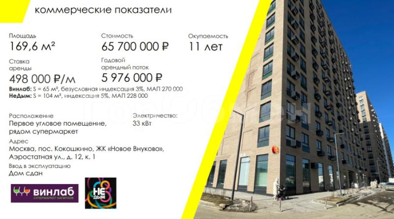 Готовый бизнес, Москва, квартал № 37, Аэростатная улица, 12к1. Фото 1