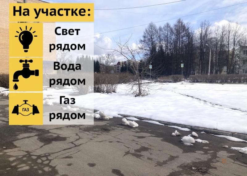 Готовый бизнес, 0 м²