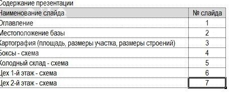 Производство, Свердловская область, Кировград, ул. Свободы, 9Б. Фото 1